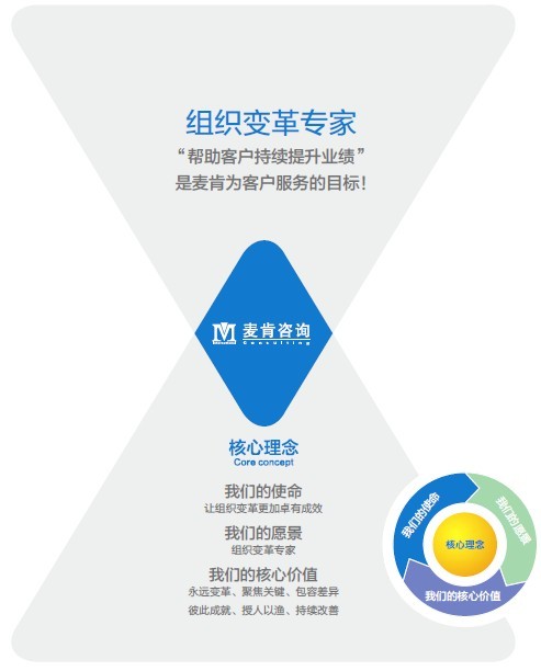 &#80;&#71;&#45;&#80;&#71;&#40;&#20013;&#22269;&#41;&#19968;&#31449;&#24335;&#26381;&#21153;&#23448;&#26041;&#32593;&#31449;