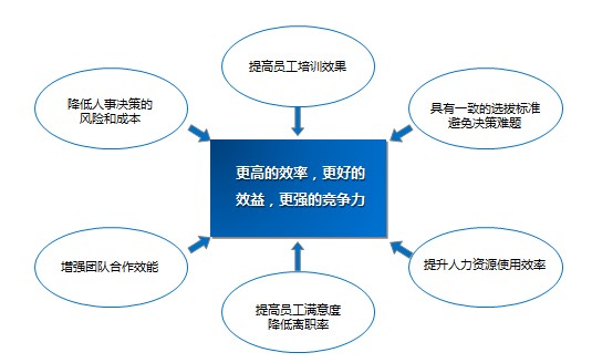 &#80;&#71;&#45;&#80;&#71;&#40;&#20013;&#22269;&#41;&#19968;&#31449;&#24335;&#26381;&#21153;&#23448;&#26041;&#32593;&#31449;