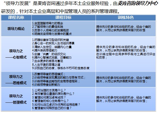 &#80;&#71;&#45;&#80;&#71;&#40;&#20013;&#22269;&#41;&#19968;&#31449;&#24335;&#26381;&#21153;&#23448;&#26041;&#32593;&#31449;