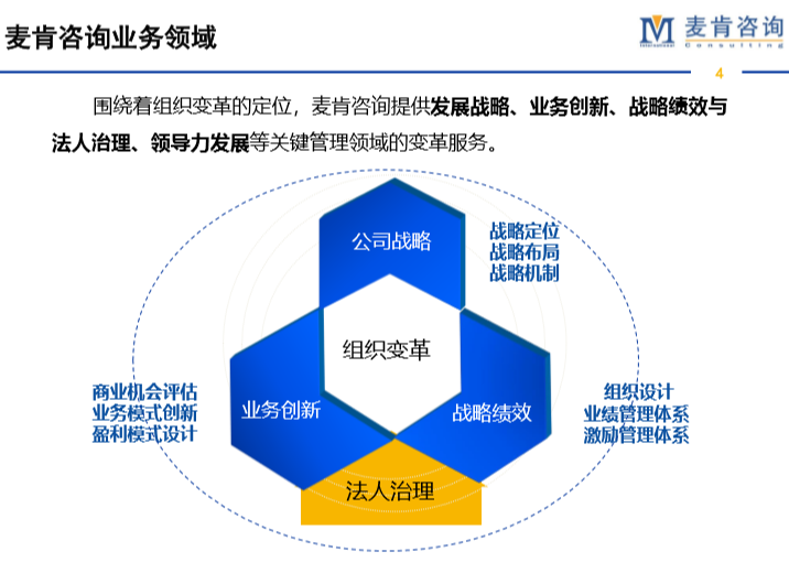 &#80;&#71;&#45;&#80;&#71;&#40;&#20013;&#22269;&#41;&#19968;&#31449;&#24335;&#26381;&#21153;&#23448;&#26041;&#32593;&#31449;