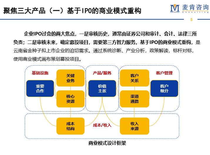 &#80;&#71;&#45;&#80;&#71;&#40;&#20013;&#22269;&#41;&#19968;&#31449;&#24335;&#26381;&#21153;&#23448;&#26041;&#32593;&#31449;