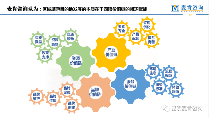 &#80;&#71;&#45;&#80;&#71;&#40;&#20013;&#22269;&#41;&#19968;&#31449;&#24335;&#26381;&#21153;&#23448;&#26041;&#32593;&#31449;