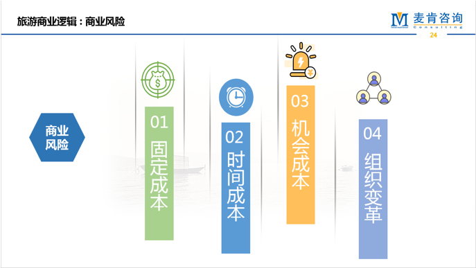 &#80;&#71;&#45;&#80;&#71;&#40;&#20013;&#22269;&#41;&#19968;&#31449;&#24335;&#26381;&#21153;&#23448;&#26041;&#32593;&#31449;