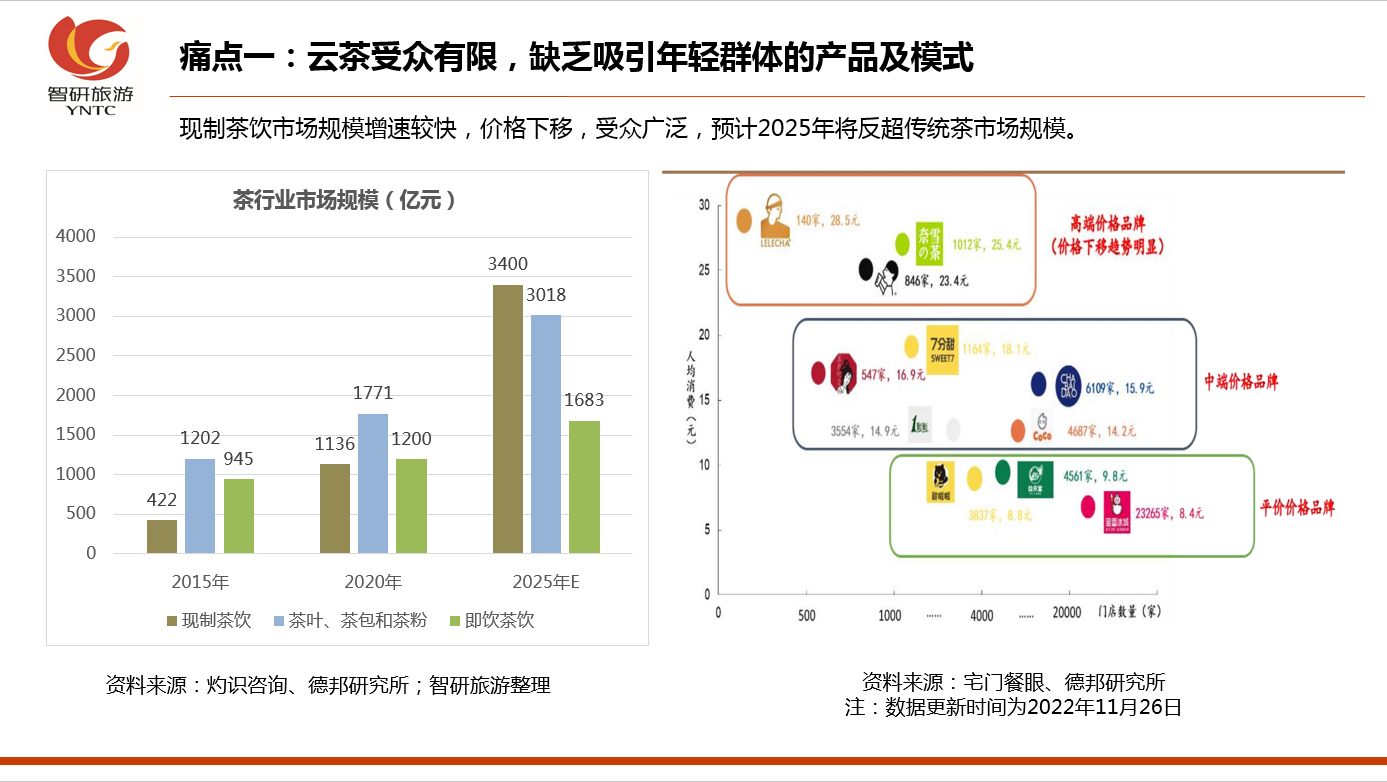 &#80;&#71;&#45;&#80;&#71;&#40;&#20013;&#22269;&#41;&#19968;&#31449;&#24335;&#26381;&#21153;&#23448;&#26041;&#32593;&#31449;