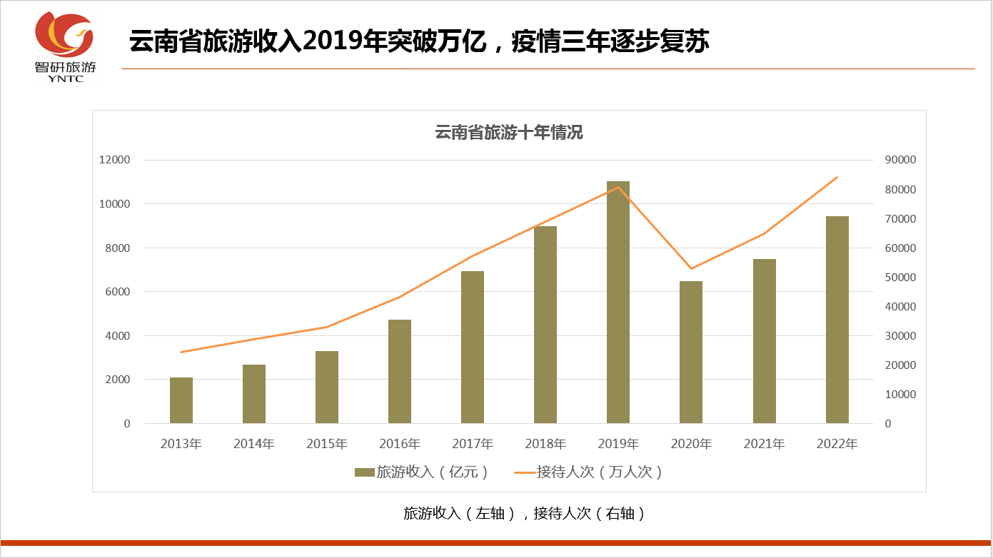 &#80;&#71;&#45;&#80;&#71;&#40;&#20013;&#22269;&#41;&#19968;&#31449;&#24335;&#26381;&#21153;&#23448;&#26041;&#32593;&#31449;