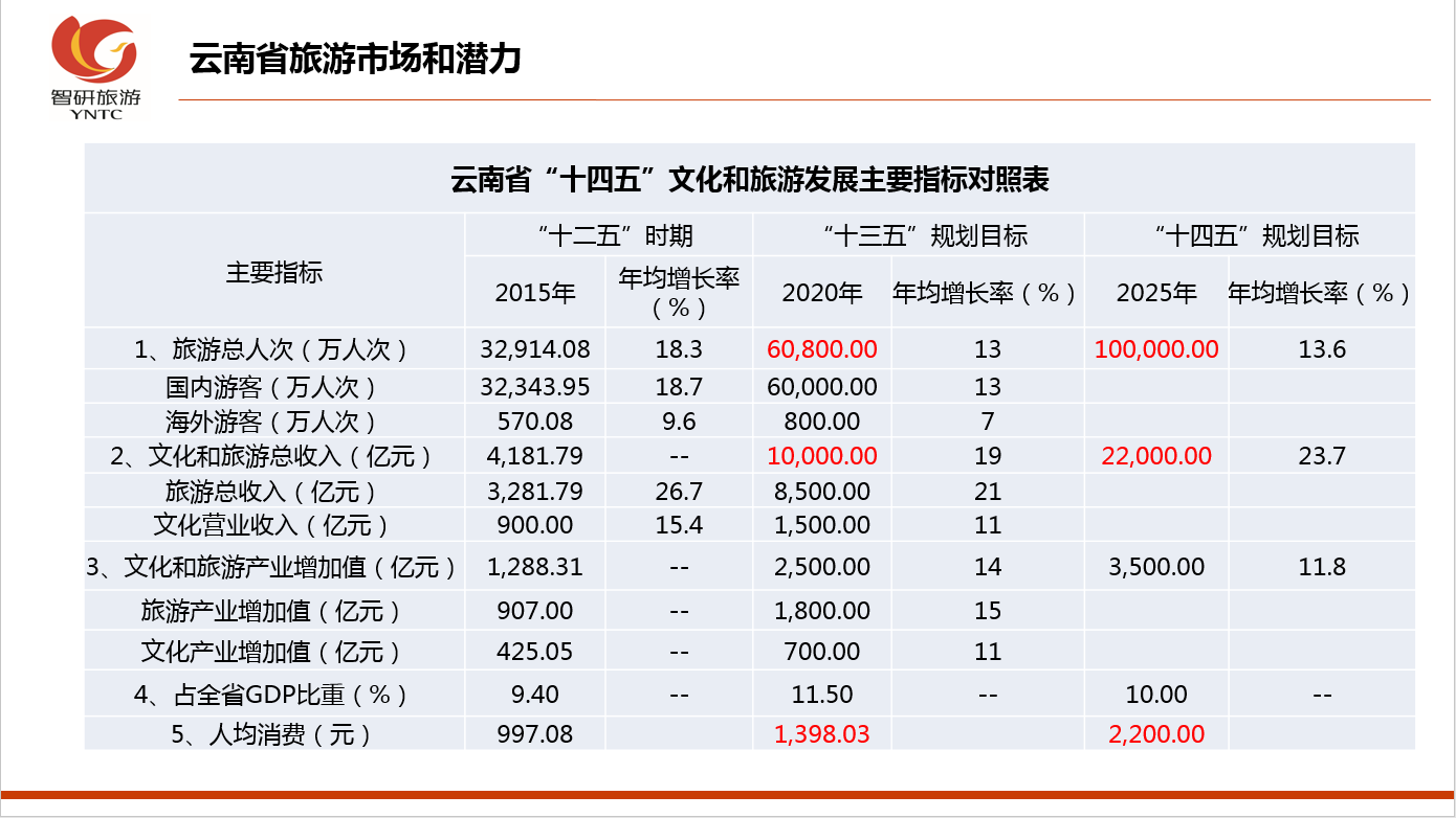 &#80;&#71;&#45;&#80;&#71;&#40;&#20013;&#22269;&#41;&#19968;&#31449;&#24335;&#26381;&#21153;&#23448;&#26041;&#32593;&#31449;