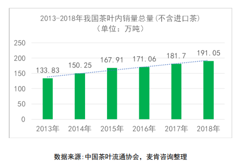 &#80;&#71;&#45;&#80;&#71;&#40;&#20013;&#22269;&#41;&#19968;&#31449;&#24335;&#26381;&#21153;&#23448;&#26041;&#32593;&#31449;