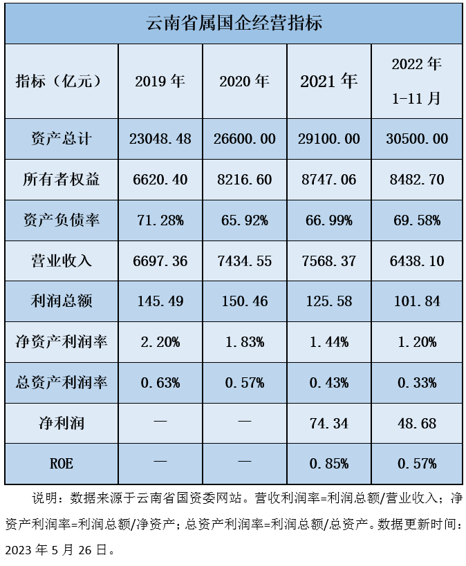 &#80;&#71;&#45;&#80;&#71;&#40;&#20013;&#22269;&#41;&#19968;&#31449;&#24335;&#26381;&#21153;&#23448;&#26041;&#32593;&#31449;