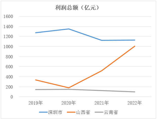 &#80;&#71;&#45;&#80;&#71;&#40;&#20013;&#22269;&#41;&#19968;&#31449;&#24335;&#26381;&#21153;&#23448;&#26041;&#32593;&#31449;