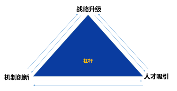 &#80;&#71;&#45;&#80;&#71;&#40;&#20013;&#22269;&#41;&#19968;&#31449;&#24335;&#26381;&#21153;&#23448;&#26041;&#32593;&#31449;