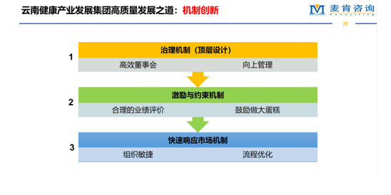 &#80;&#71;&#45;&#80;&#71;&#40;&#20013;&#22269;&#41;&#19968;&#31449;&#24335;&#26381;&#21153;&#23448;&#26041;&#32593;&#31449;